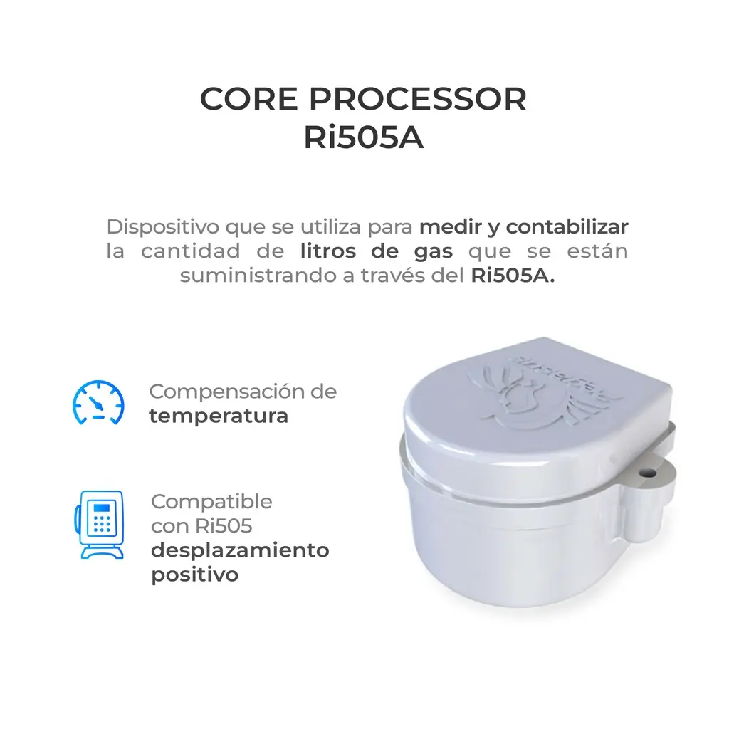 CORE PROCESSOR RI505A.webp